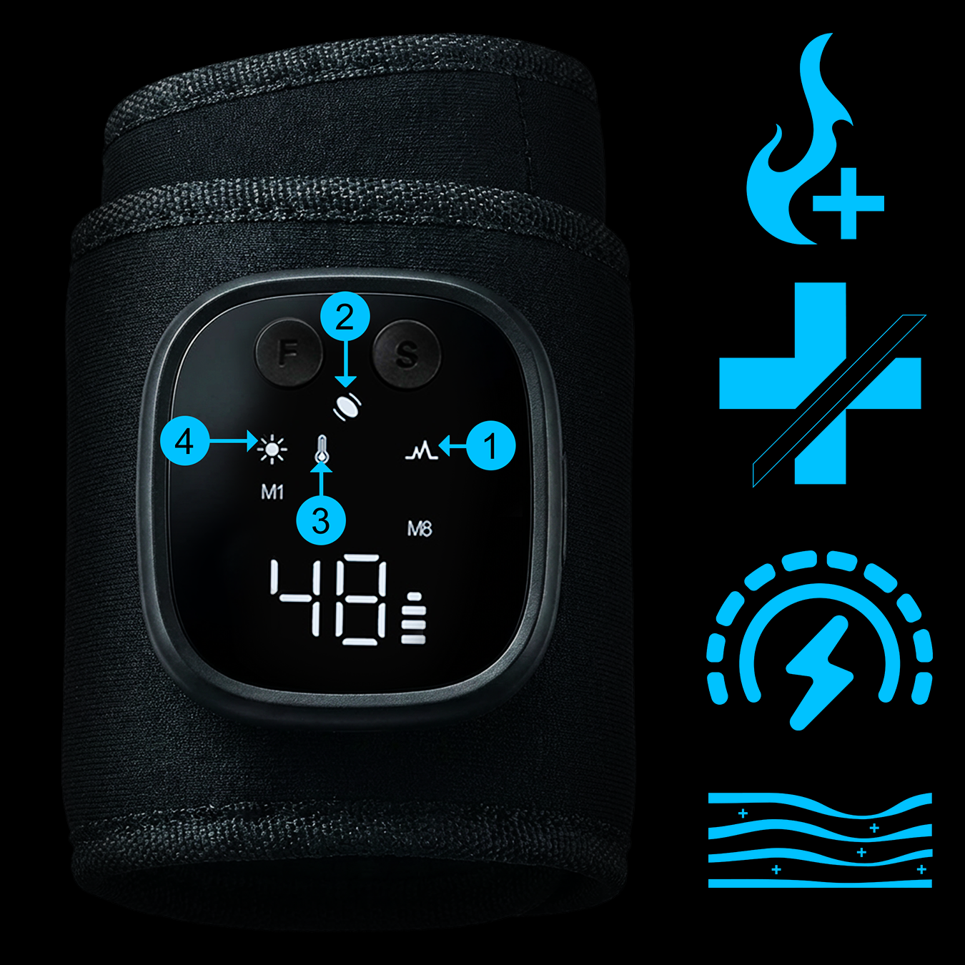 AimRest Pro