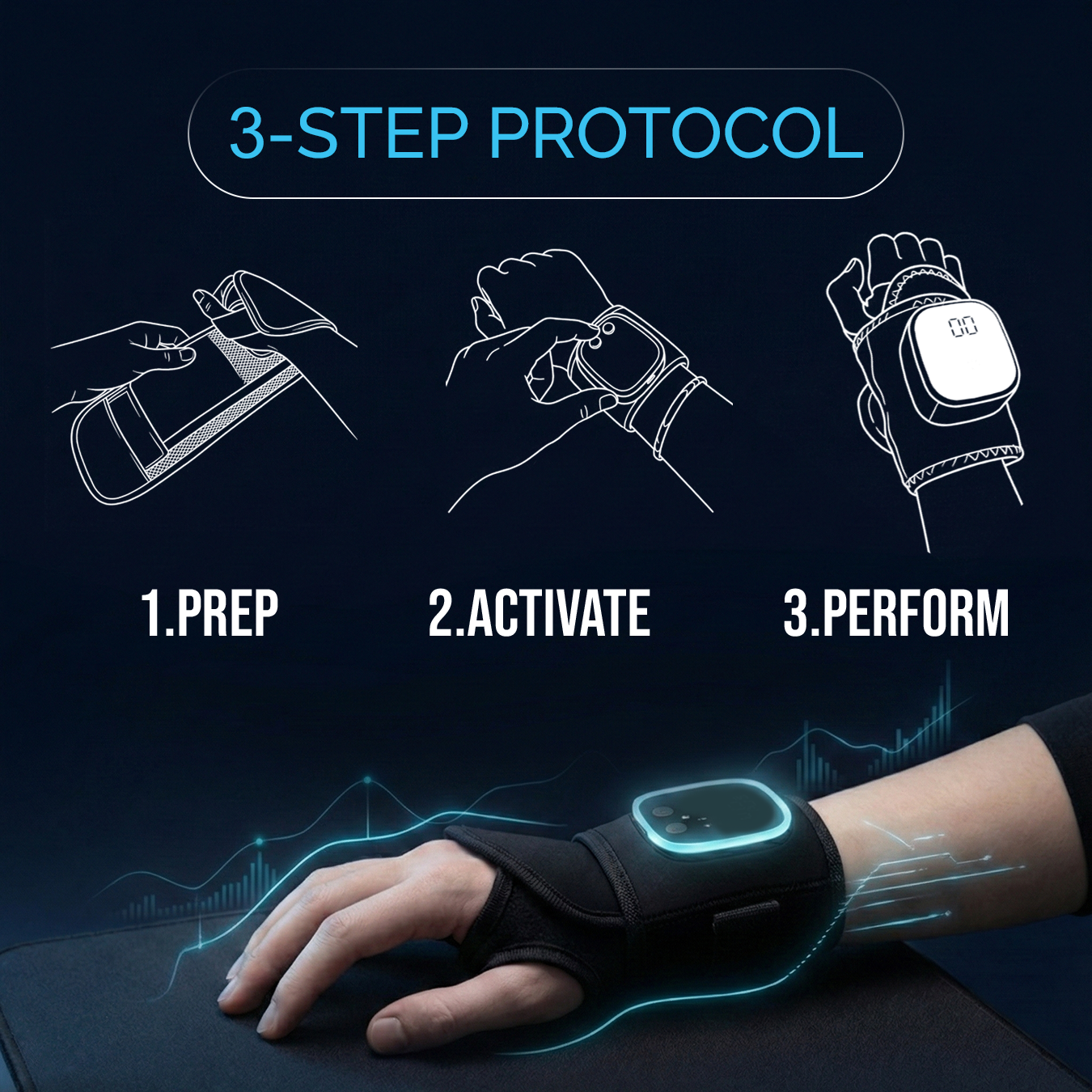 AimRest Pro